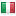 afosto.com server is located in Italy